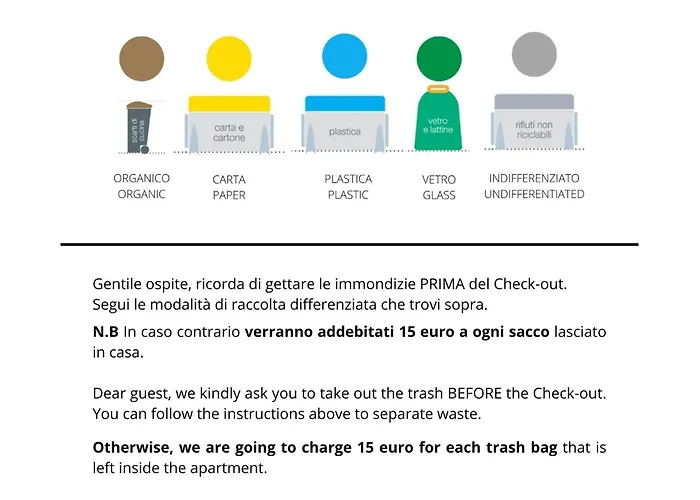 La Fine Del Mondo Terst